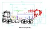 MAN TGS 28.470 6x2 Wiedemann Super 2000, Recycler - Angebote