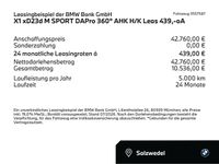 BMW X1 - Vorschau Bild 2